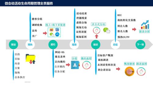 3D空间数字互联网践行者袁帅受聘为金丝结指导中心执行主任，助力网站技术服务升级